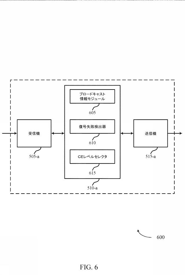 6805185-カバレージ拡張レベル決定 図000007