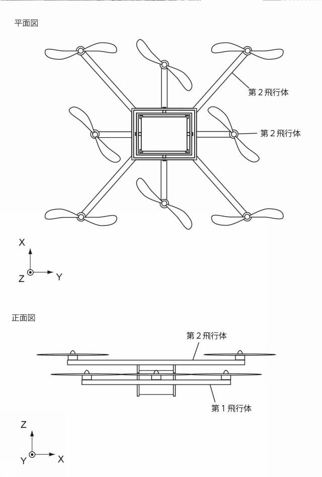 6805409-飛行体及び飛行体の制御方法 図000007