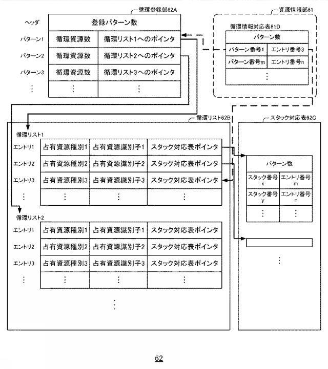 6805522-情報処理装置、情報処理方法、プログラム 図000007