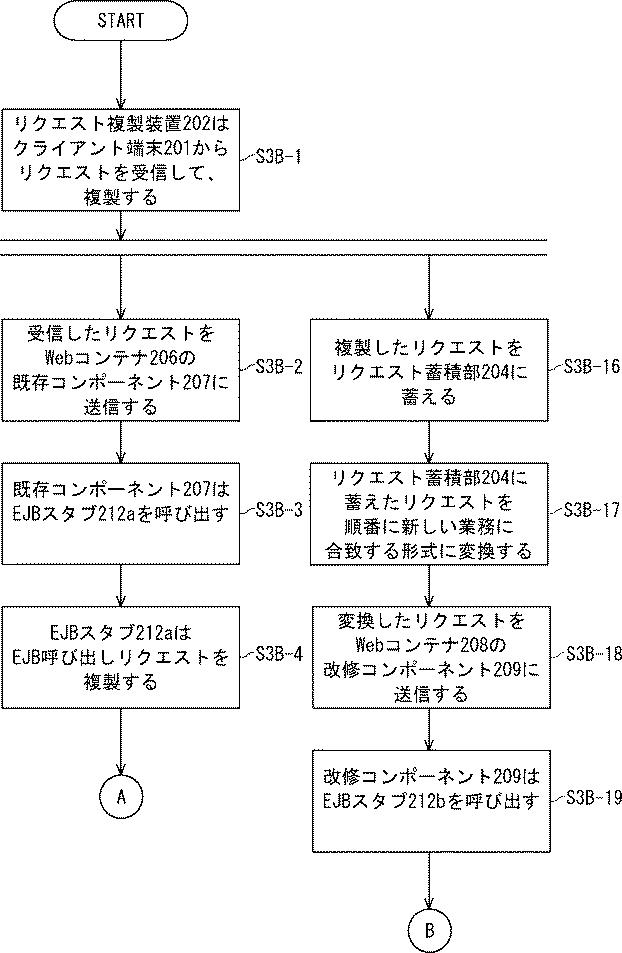 6805678-検証システム及び検証方法 図000007