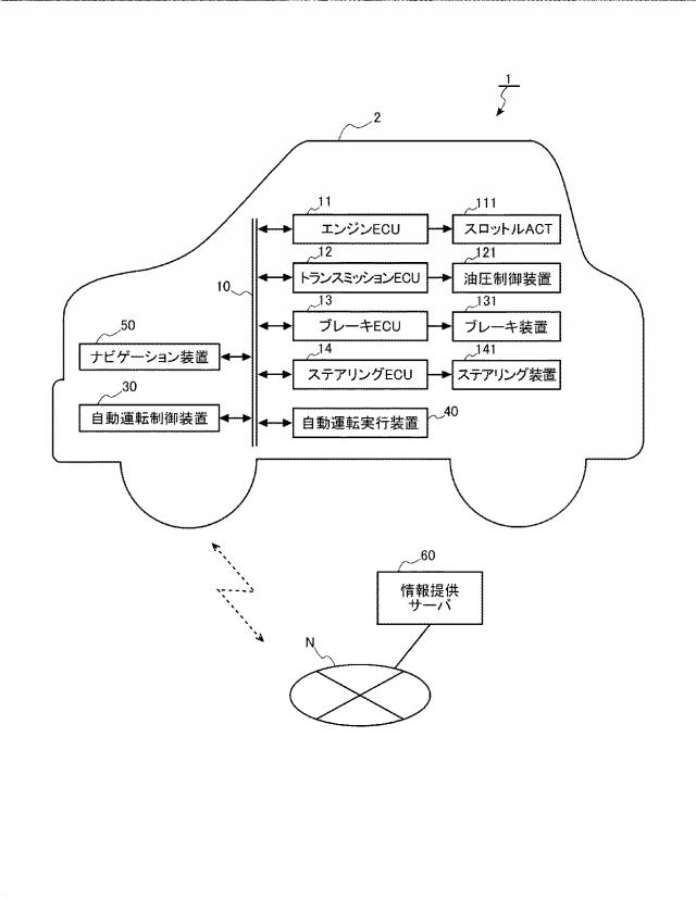 6807970-経路探索装置及び経路探索装置の経路探索方法 図000007