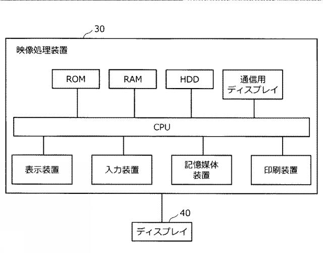 6810486-無人移動体を用いた映像処理システム、映像処理方法及び映像処理装置 図000007