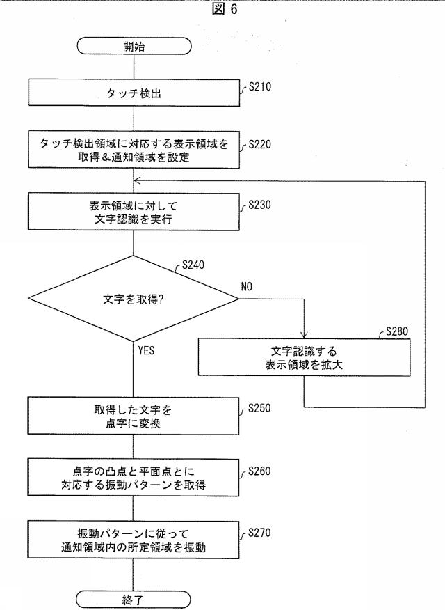 6812817-情報出力装置、情報出力装置の制御方法、および情報処理プログラム 図000007