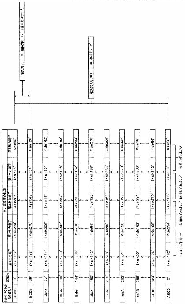 6813755-モータ駆動装置 図000007