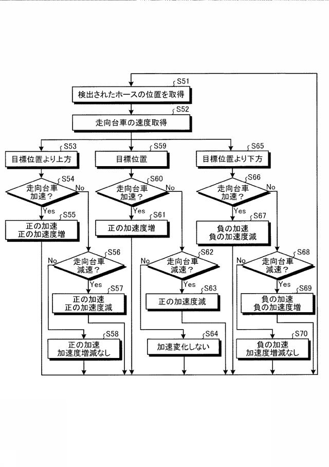 6817133-ホース敷設装置 図000007