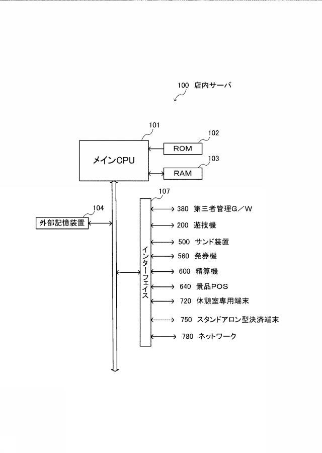 6823240-電子決済システム、電子決済方法、及びプログラム 図000007