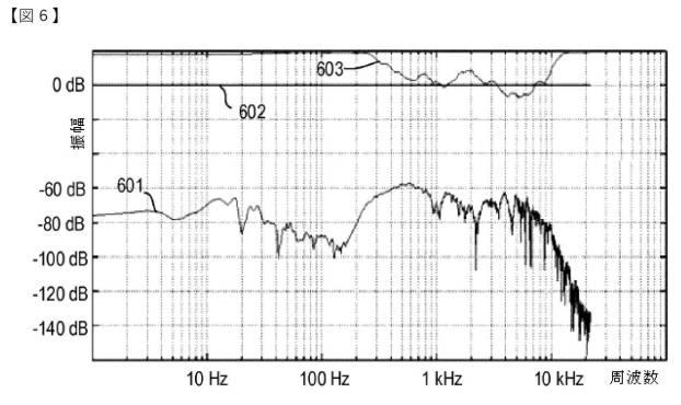 6824155-音声再生システム及び方法 図000007
