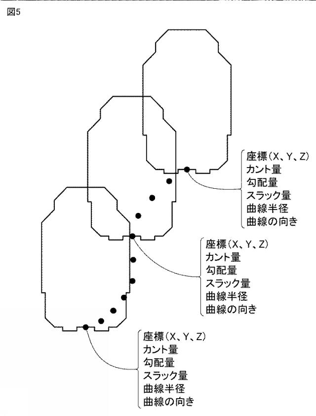 6829747-建築限界測定装置および建築限界測定方法 図000007