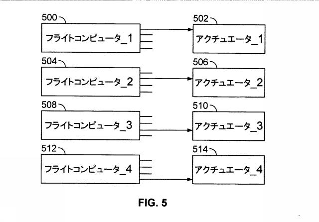 6837146-分散型飛行制御システム 図000007