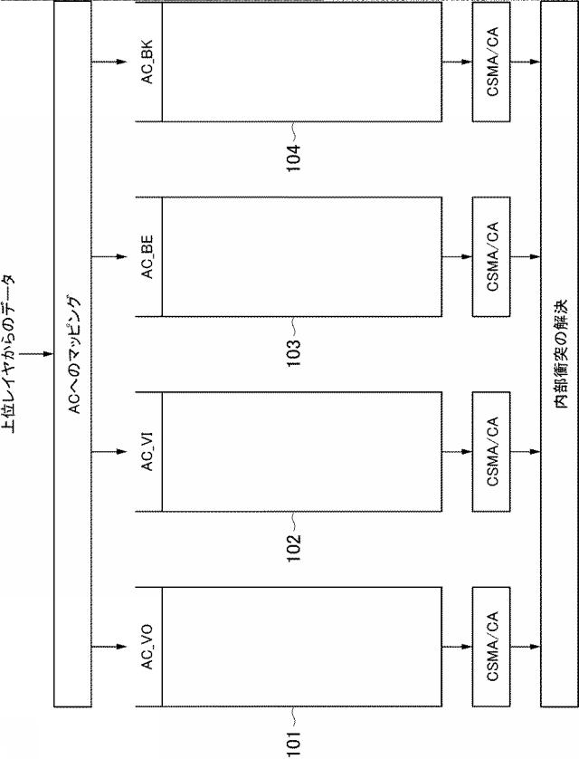 6841413-無線通信システム及び方法 図000007