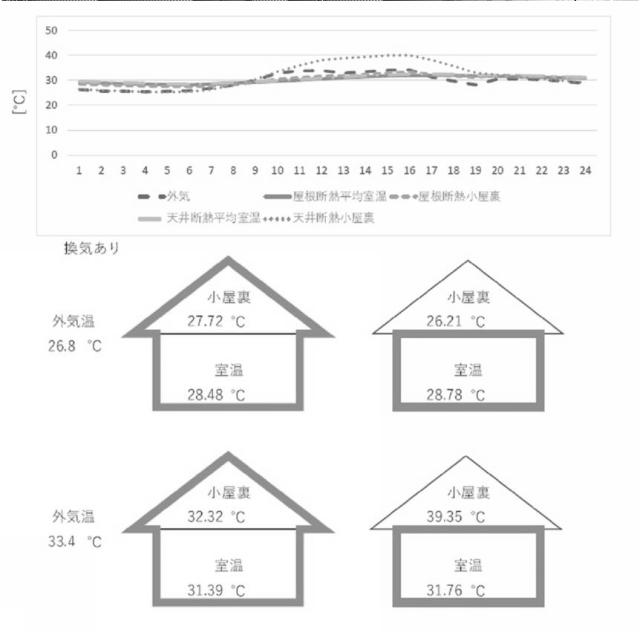 6845592-換気システム 図000007