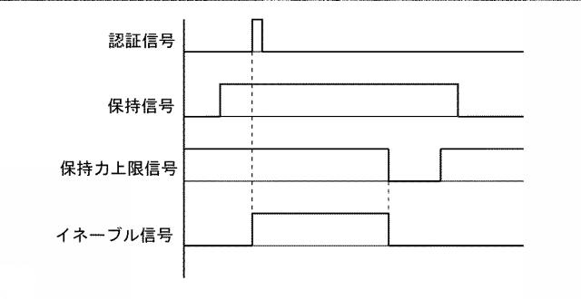 6846412-イネーブルスイッチおよび操作部 図000007