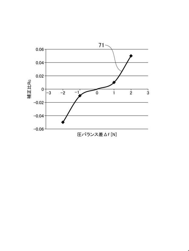 6859127-搬送装置 図000007