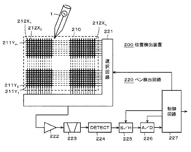 6865907-電子ペン及び電子ペン本体部 図000007