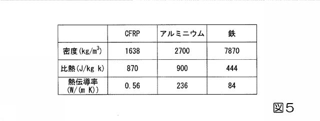 6865927-検査装置、検査方法、検査プログラム、記憶媒体、および検査システム 図000007