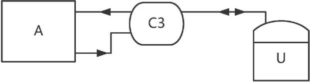 6876789-エアサプライ駆動装置による循環式不活性媒体密閉システムおよびＱＨＳＥ貯蔵輸送方法 図000007