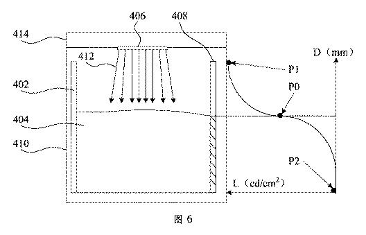 6876872-収容量検出方法、装置、調理器具、コンピュータ読み取り可能な記憶媒体、及びプログラム 図000007