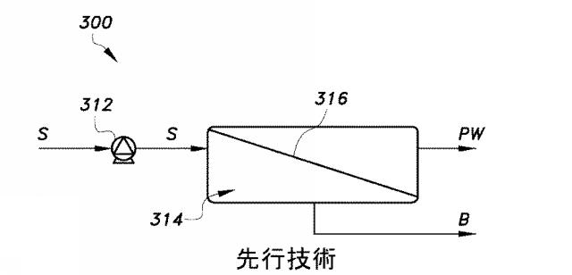 6882541-減圧塩水処理システム 図000007