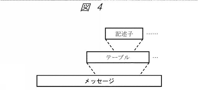 6885707-コンテンツの出力方法 図000007