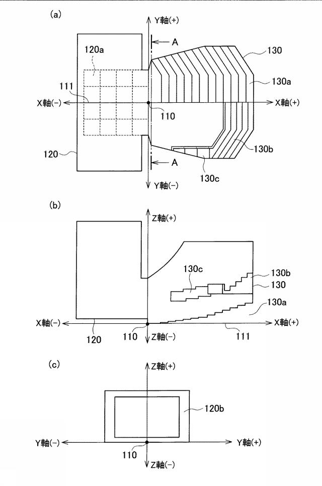 6887084-観覧施設評価システム、観覧施設評価方法、および、観覧施設評価プログラム 図000007