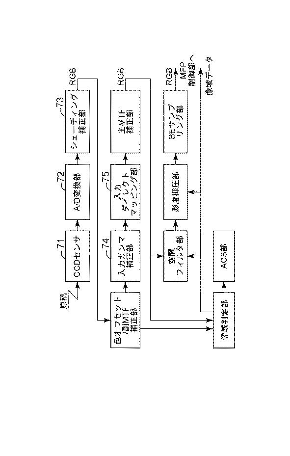 6887818-画像形成装置 図000007