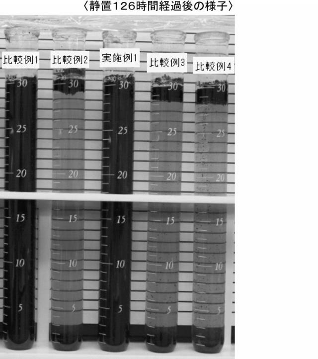 6888916-ポリカルボン酸系共重合体及びその用途 図000007