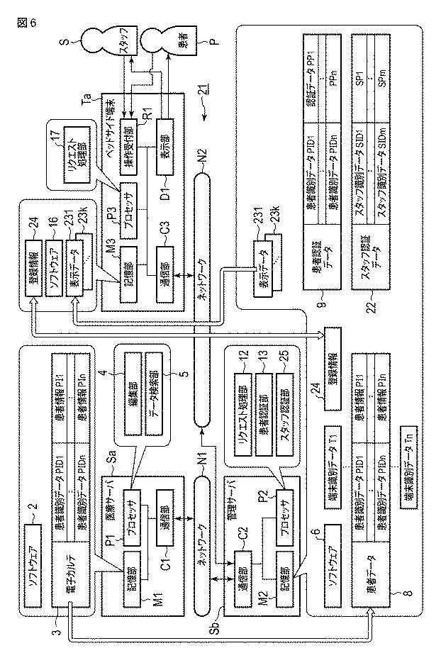 6890863-情報処理装置およびプログラム 図000007