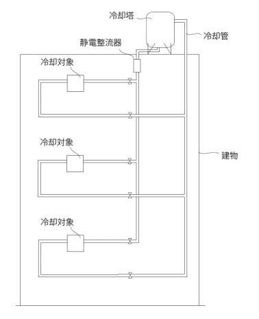 6906213-温調装置及び温調装置用静電整流器並びに温調装置の効率改善方法 図000007