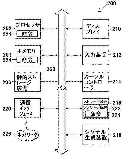 6906572-誘電性複合体構造の作製方法及び装置 図000007