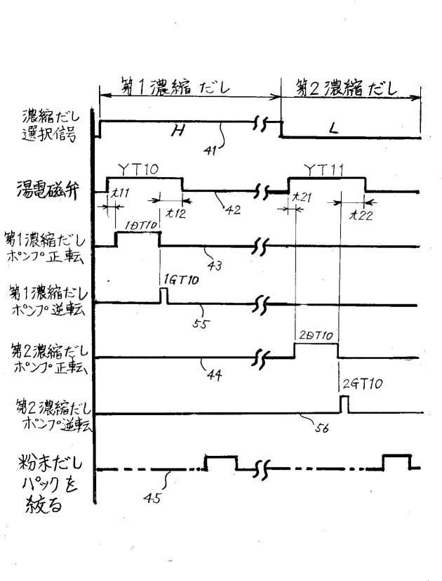 6908920-だし汁の定量供給装置 図000007