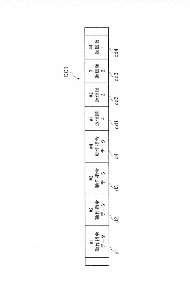 6915993-モータ作動制御システム、多軸機械装置、モータ作動制御方法 図000007