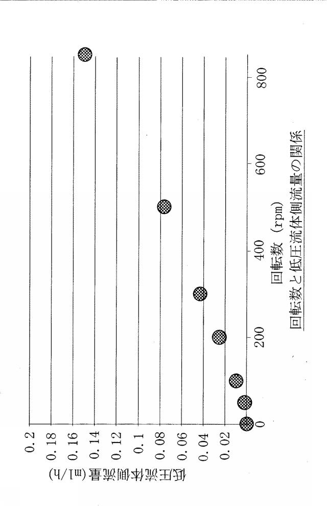 6918012-しゅう動部品 図000007