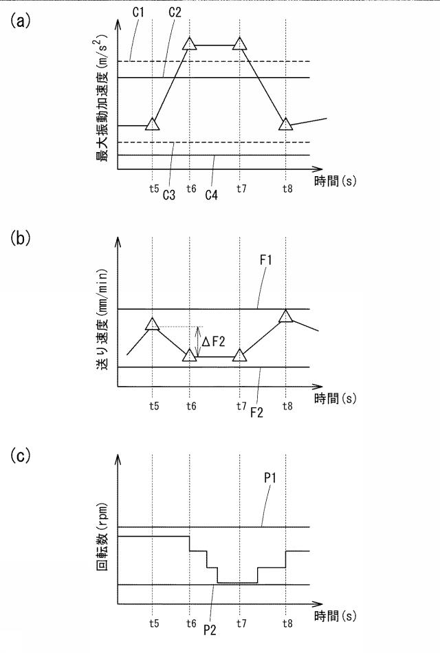 6922405-振動抑制装置 図000007