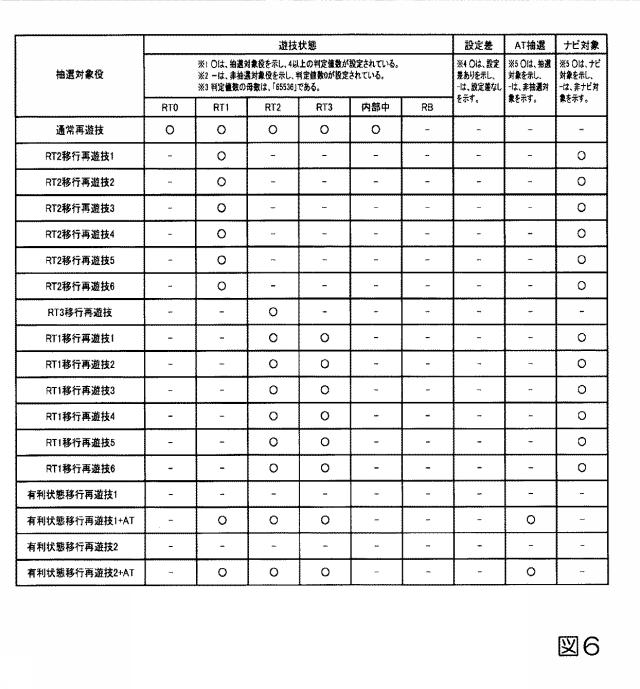 6943551-遊技機 図000007