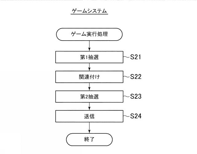 6947786-ゲームプログラム、及びゲームシステム 図000007