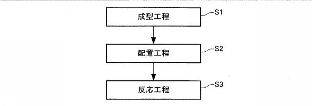 6948692-ＭｇＢ２バルク体の製造方法およびＭｇＢ２バルク体 図000007