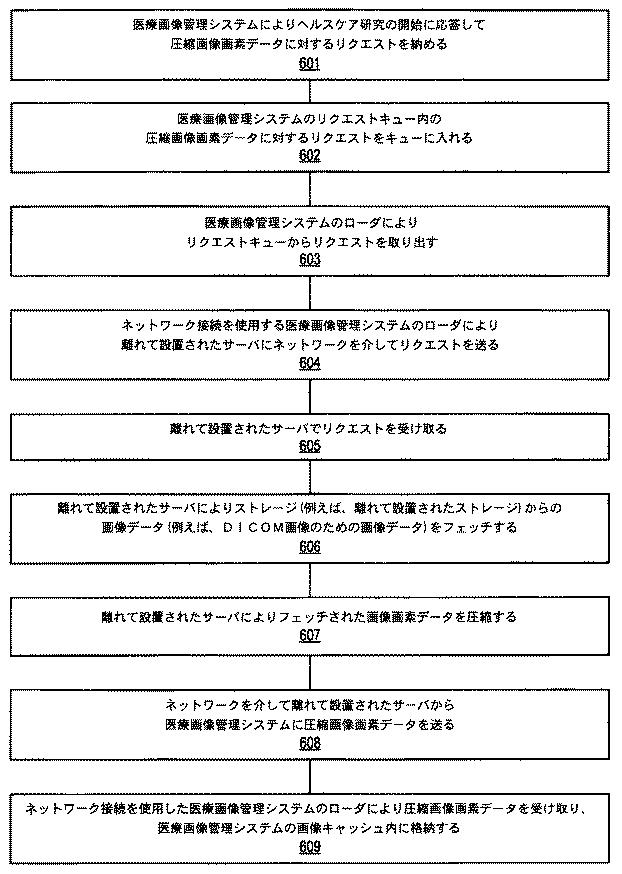 6949909-画像ビューア 図000007