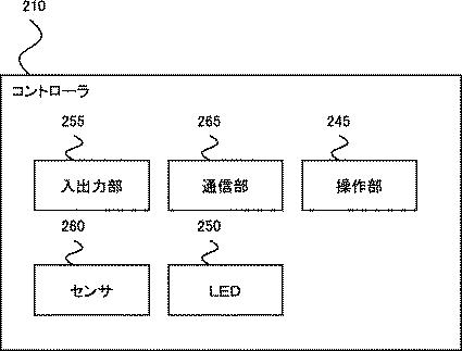 6955726-アニメーション制作方法 図000007