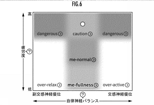 6963668-ソリューション提供システム 図000007