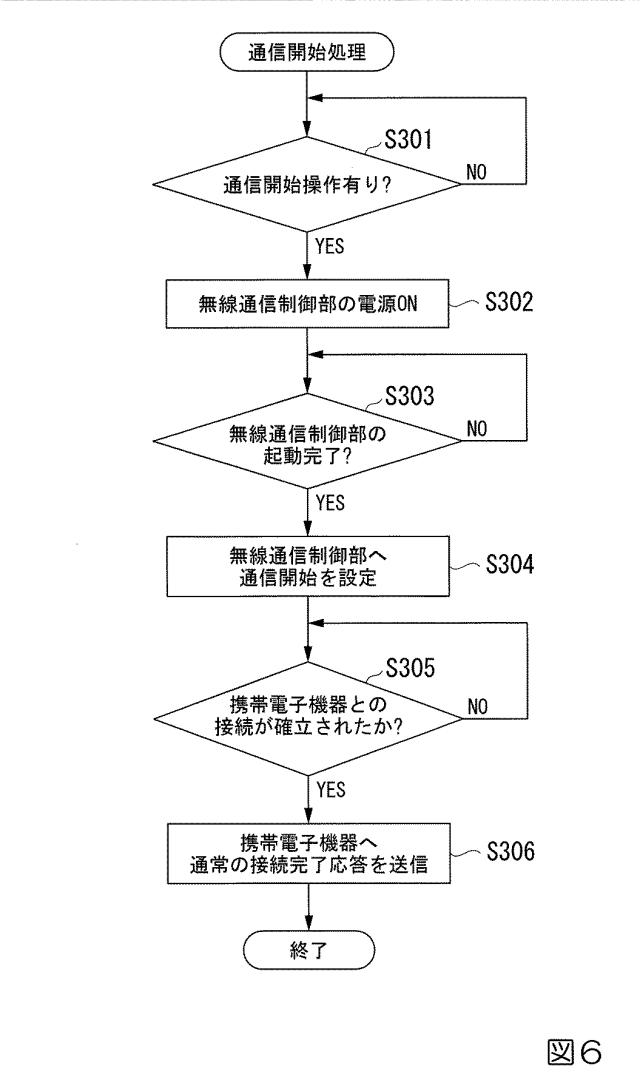 6963898-時計システムおよび指針位置修正方法 図000007