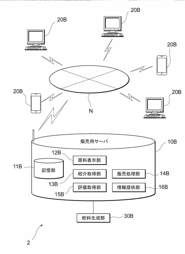 6967934-調味料生成システム及び飲料生成システム 図000007