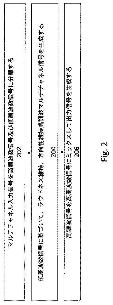 6968376-ステレオ仮想バス拡張 図000007