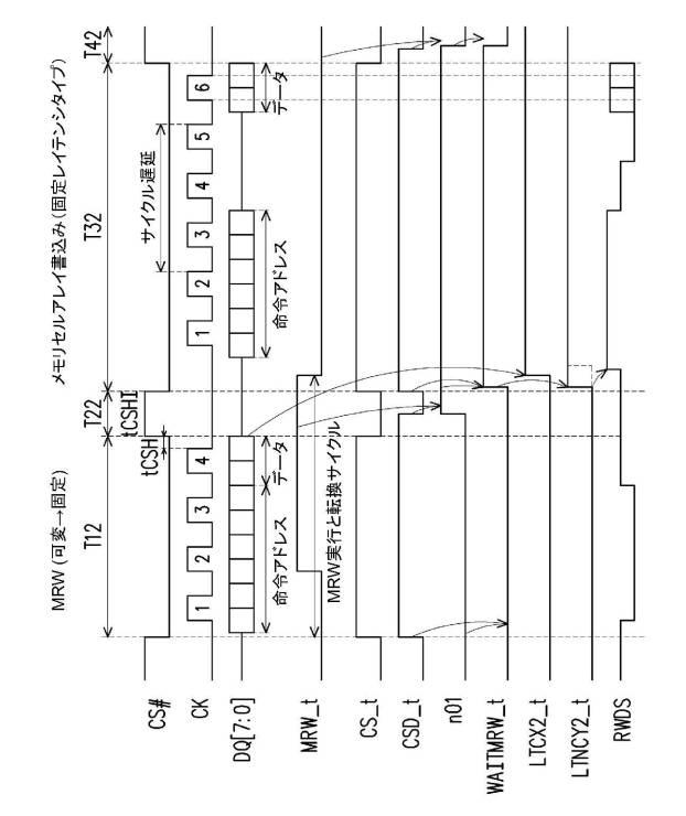 6970244-メモリコントローラ 図000007