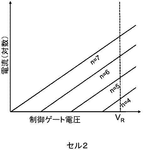 6970826-不揮発性メモリにマルチビットデータを記憶するためのシステム及び方法 図000007