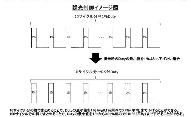 6971102-マイコンによるＰＷＭ制御を実行可能な照明用電源装置、プログラム 図000007