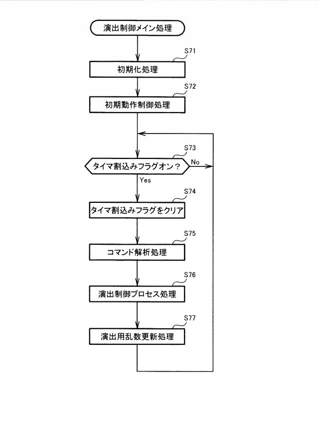 6974269-遊技機 図000007