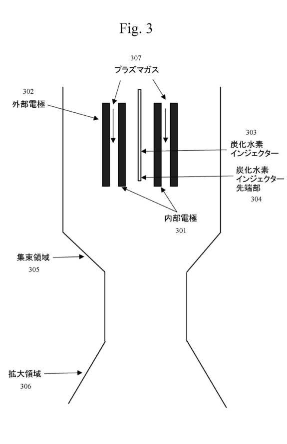 6974307-天然ガス由来のカーボンブラック 図000007