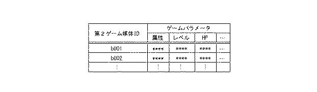 6974561-プログラム、ゲームの制御方法、及び情報処理装置 図000007