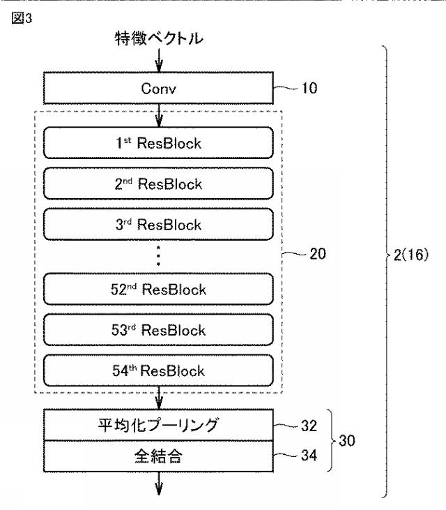 6979203-学習方法 図000007