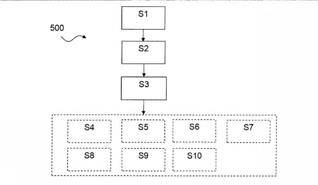 6980363-通信ログ機能を備える聴覚デバイスおよび関係する方法 図000007